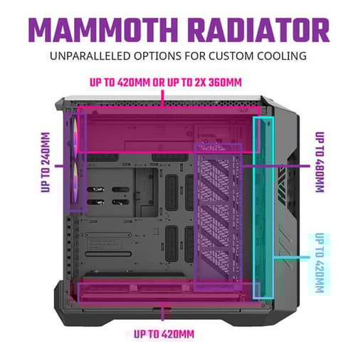 Cooler Master HAF 700 ARGB (E-ATX) Full Tower Cabinet (Titanium Grey)